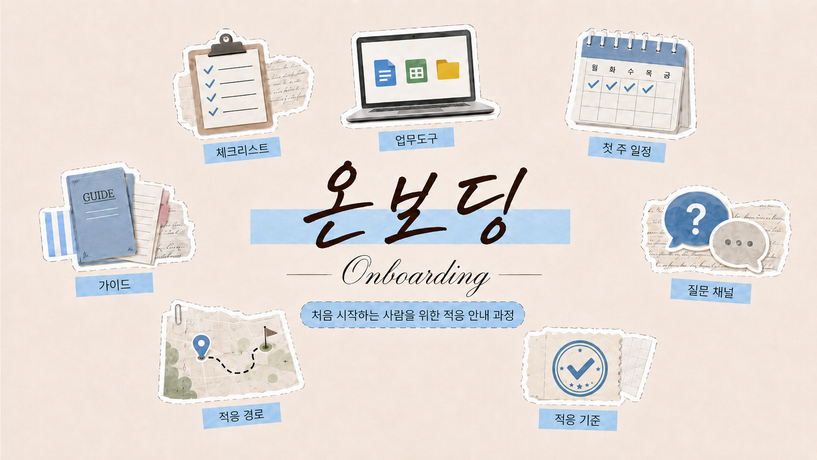 온보딩 뜻과 신규 구성원 및 고객 적응 과정을 설명하는 이미지