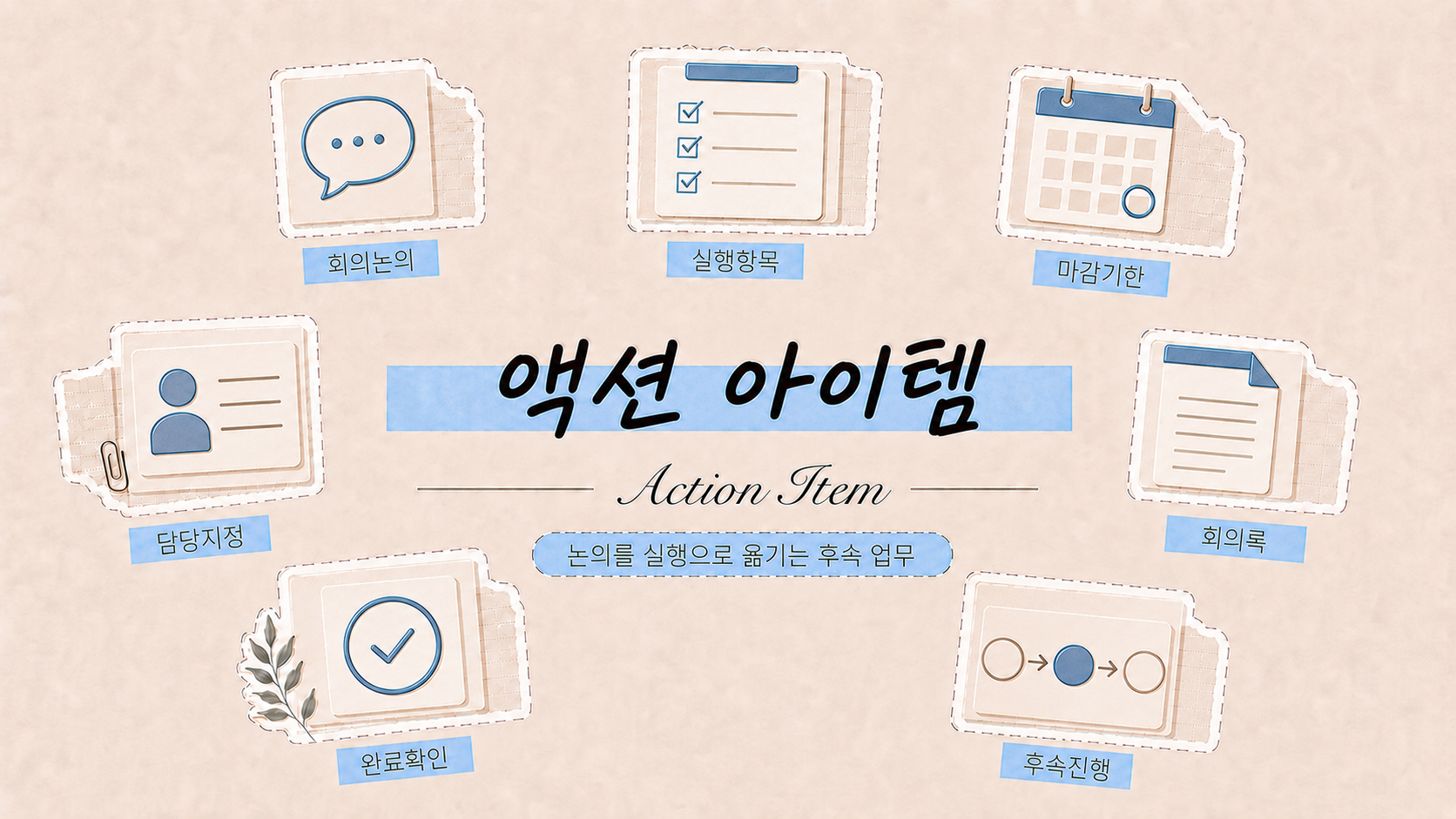 액션 아이템 뜻과 회의 후 실행 업무를 설명하는 이미지
