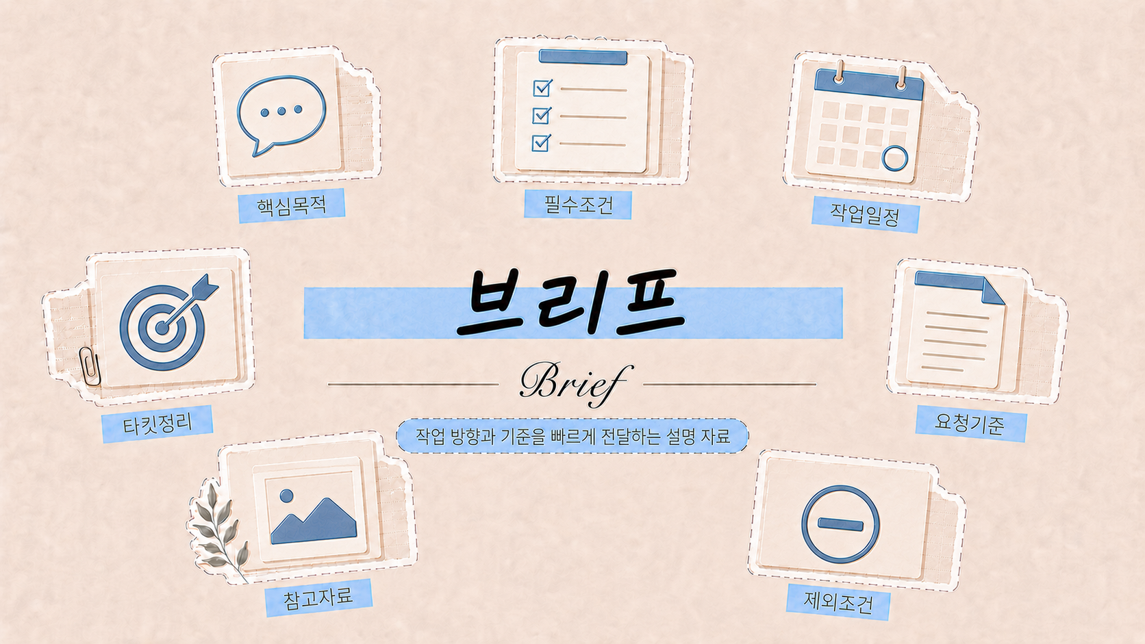 브리프 뜻과 작업 요청 기준을 설명하는 이미지
